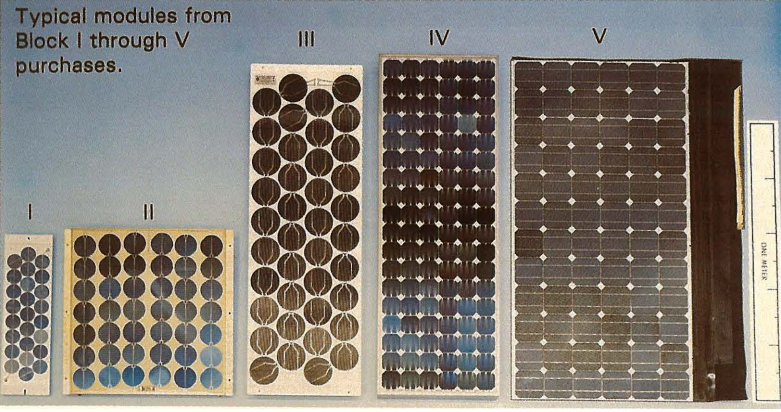 differnent modules from the buying rounds of the flat plate solar array program